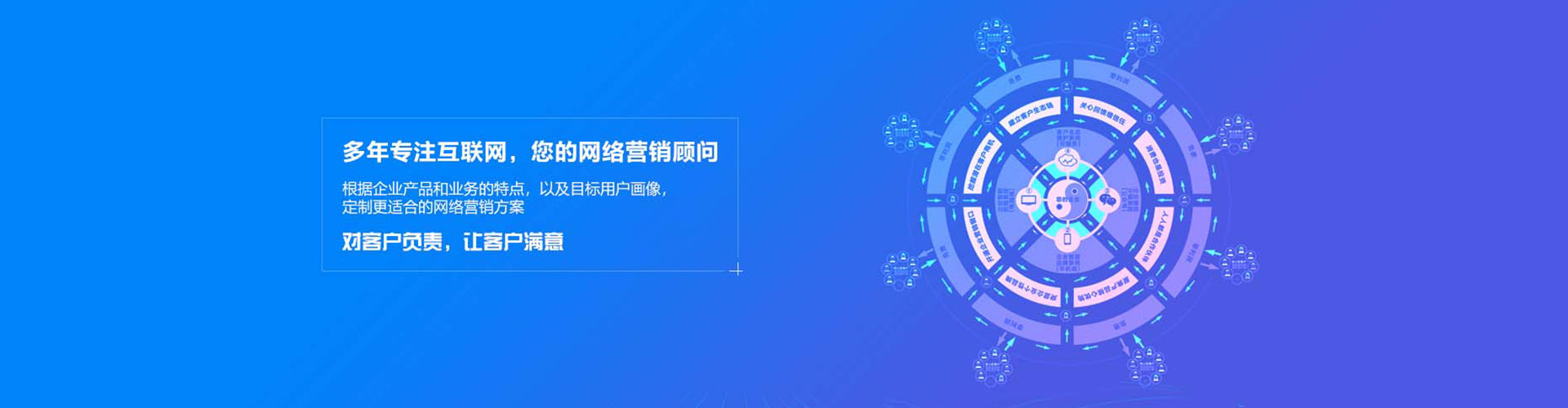 和林格尔sem代运营